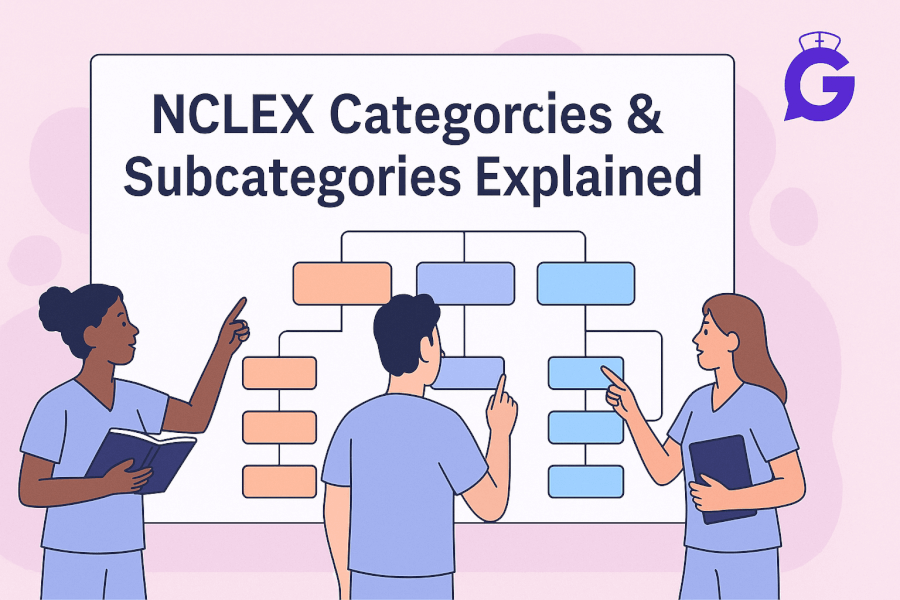 NCLEX Categories and Subcategories: Comprehensive Overview for Effective Preparation